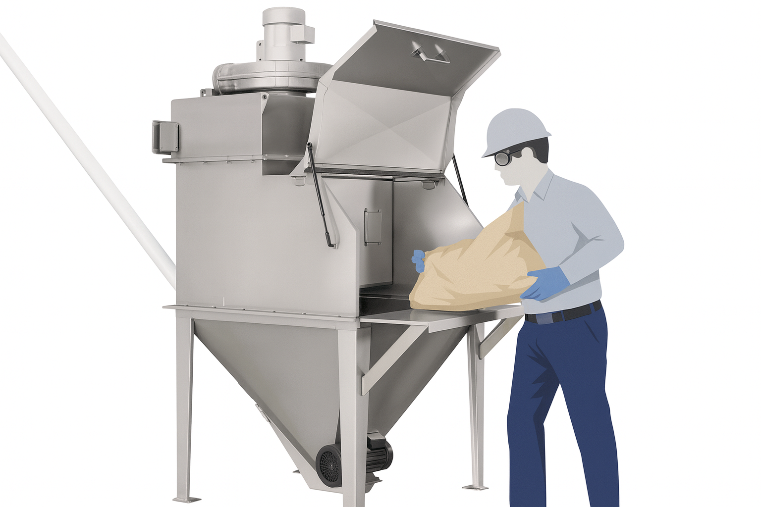 نظام فتح الأكياس يدوياً